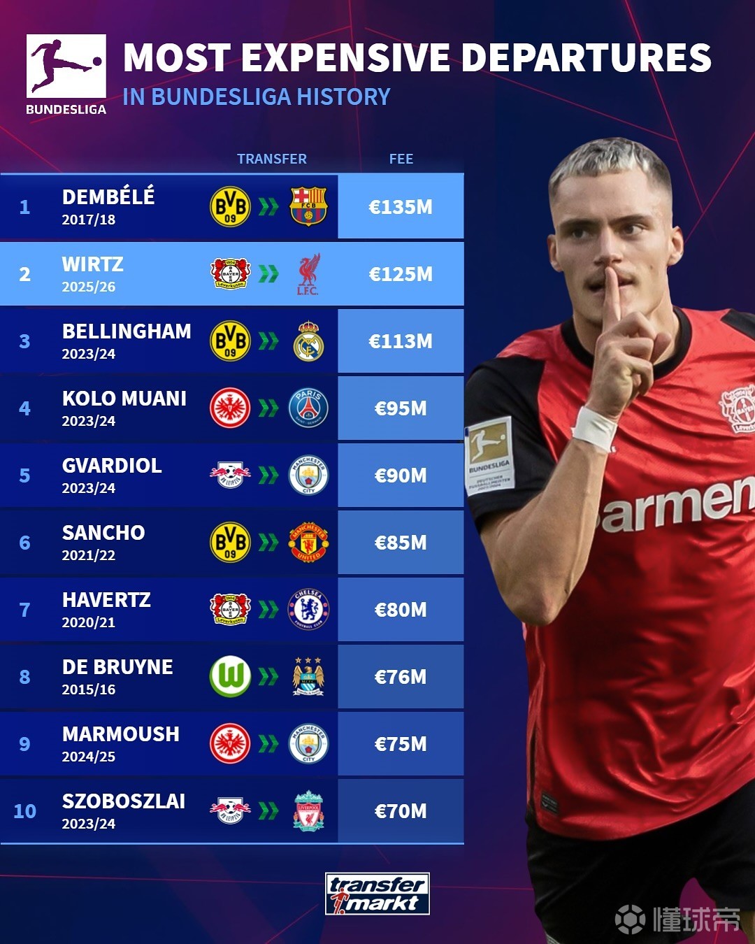 福德来说 福德来说