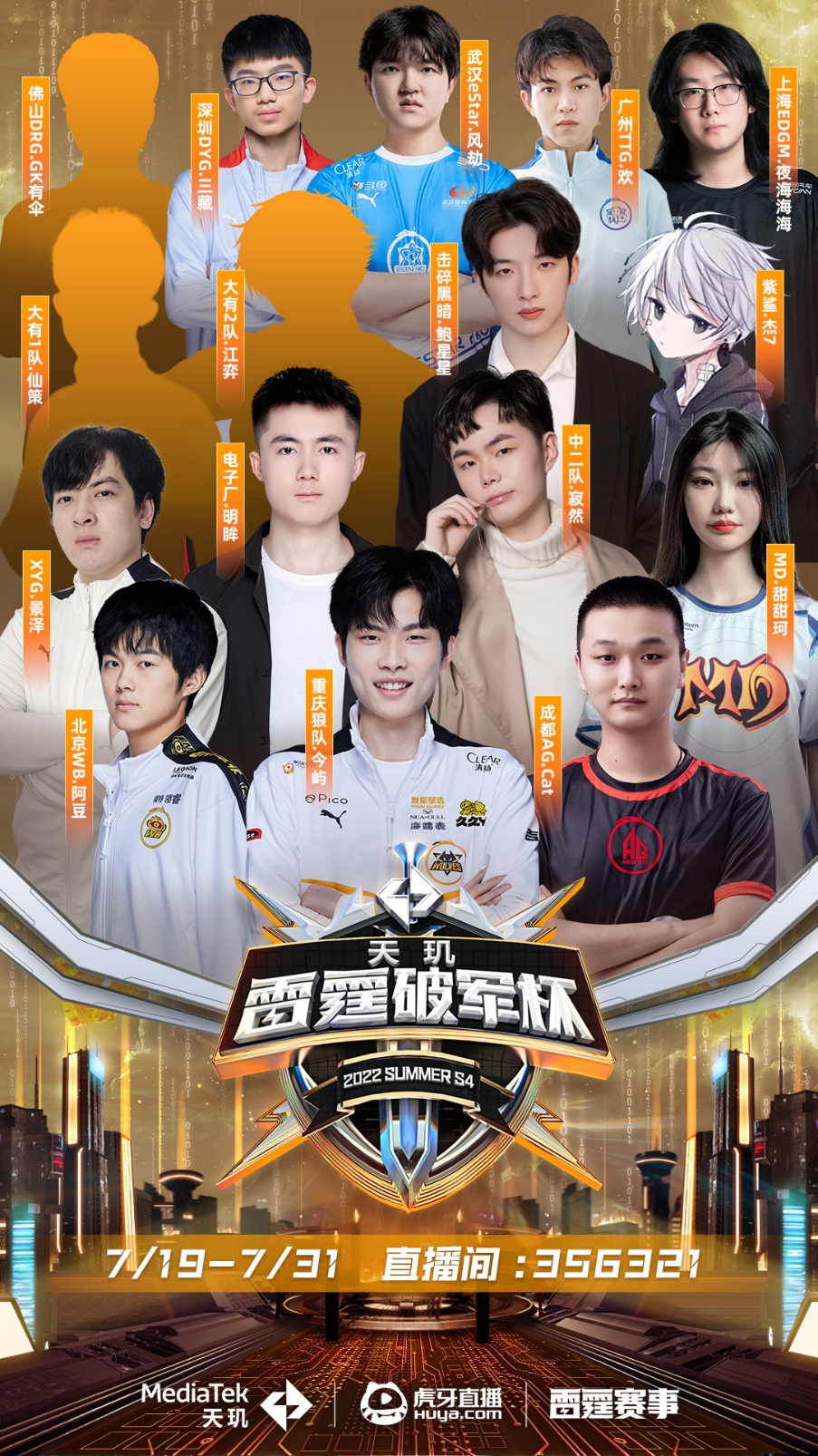 个人能力与 个人能力与